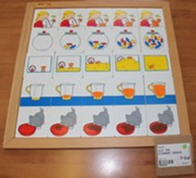 Diagram Inhoud (diagram Prostornin)