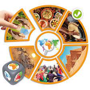 Discover The Continents Of The World