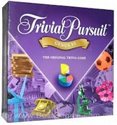 Največji Izzivi Iz Splošenž